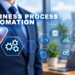 automate business processes​